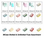 Littelfuse MCase Fuse Assortment Slotted & UnSlotted